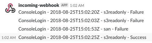 cloudwatchtoslack